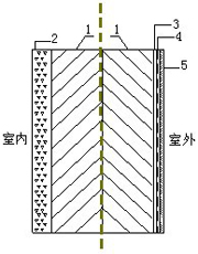 在新窗口中查看圖片