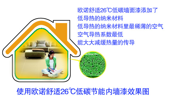 隔熱保溫涂料簡介