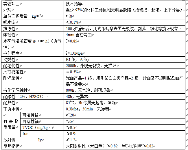 樓飾貼軟瓷(圖4)
